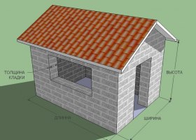 Как рассчитать количество ячеистого блока для дома
